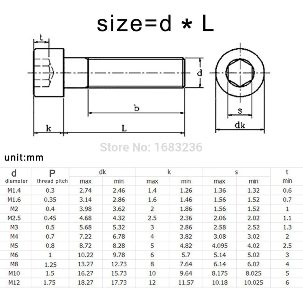 Bolt Size Chart M6