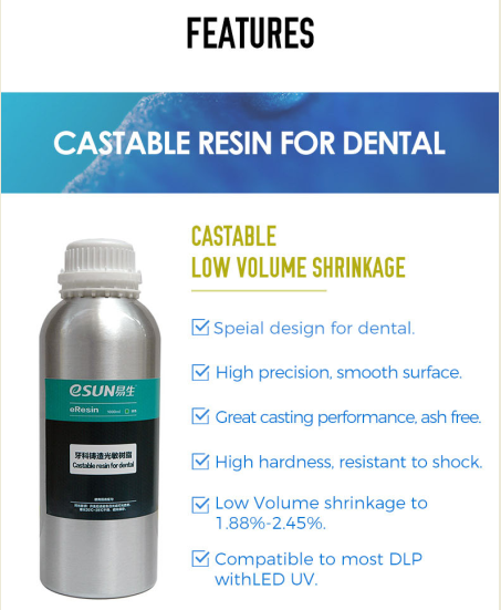 Castable Resin for Dental