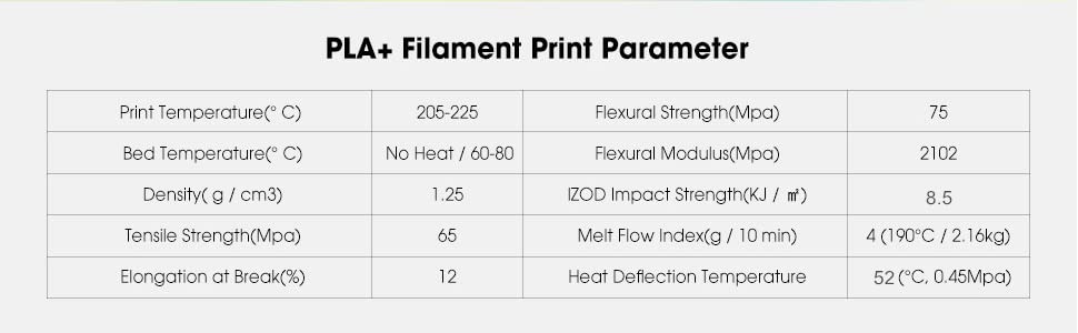 eSUN PLA PRO (PLA+) 3D Printer Filament