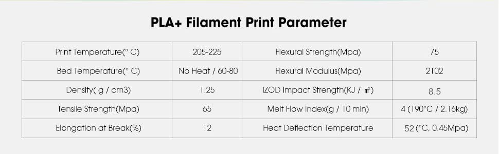 Filament 3D PETG Transparent Blue 1.75mm 1kg – 3dware, Impression