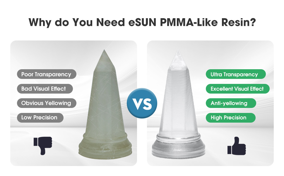 eSUN PMMA-Like 3D Printer Rapid Resin, 405nm LCD UV-Curing Ultra Transparency Acrylic