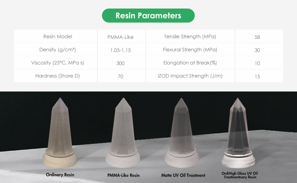 eSUN PMMA-Like 3D Printer Rapid Resin, 405nm LCD UV-Curing Ultra Transparency Acrylic