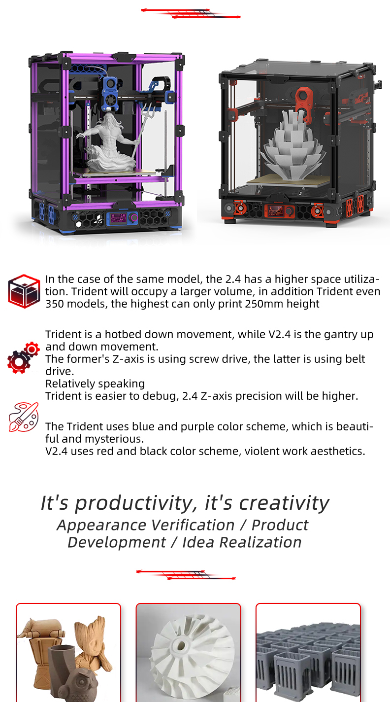 Voron2.4 Kit SIBOOR V2.4 R2 [Aug，2023] DIY CoreXY 3D Printer Kit 300/350mm Upgraded Stealthburner Dragon hot end HF High Precision Desktop Klipper WiFi Control