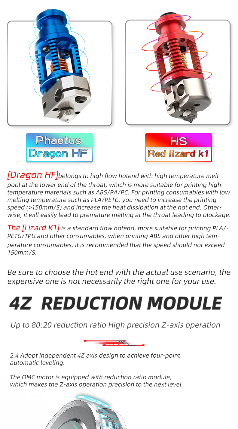 Voron2.4 Kit SIBOOR V2.4 R2 [Aug，2023] DIY CoreXY 3D Printer Kit 300/350mm Upgraded Stealthburner Dragon hot end HF High Precision Desktop Klipper WiFi Control