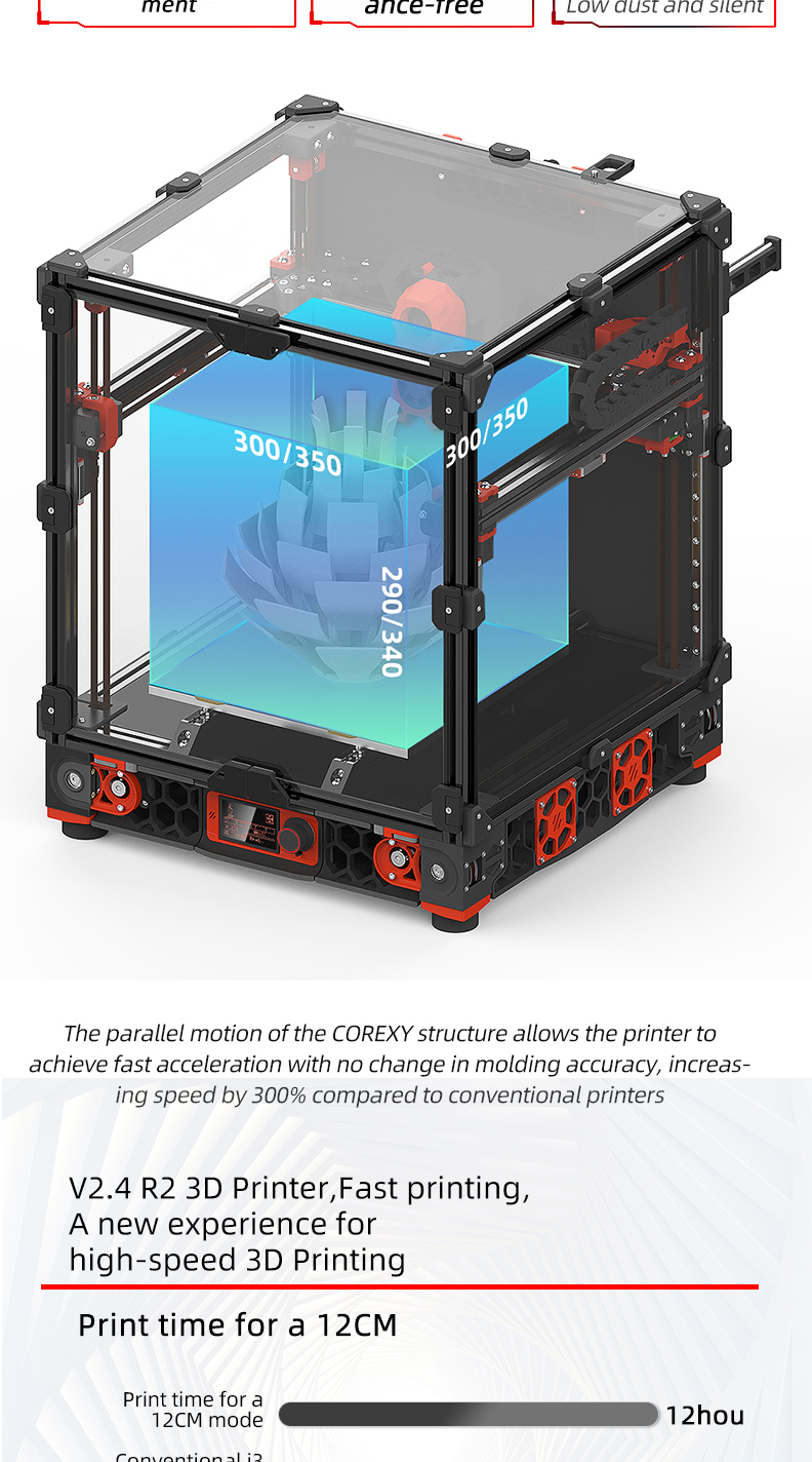 Voron2.4 Kit SIBOOR V2.4 R2 [Aug，2023] DIY CoreXY 3D Printer Kit 300/350mm Upgraded Stealthburner Dragon hot end HF High Precision Desktop Klipper WiFi Control