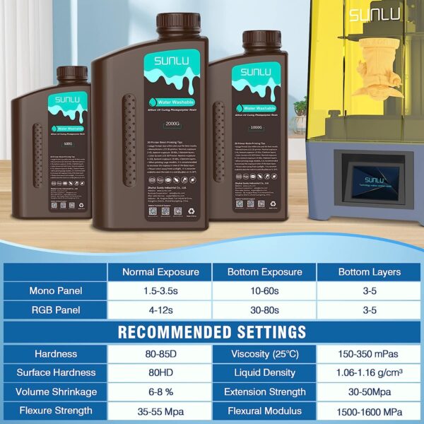 SUNLU Water Washable Resin 2000g, Fast Curing 3D Printer Resin for LCD DLP SLA Resin 3D Printers