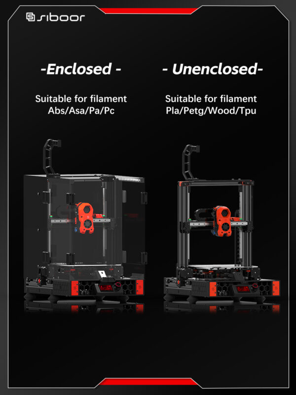 Ender 3 V2/Ender 3 Pro Upgrade to VORON E3 - Switchwire Kit
