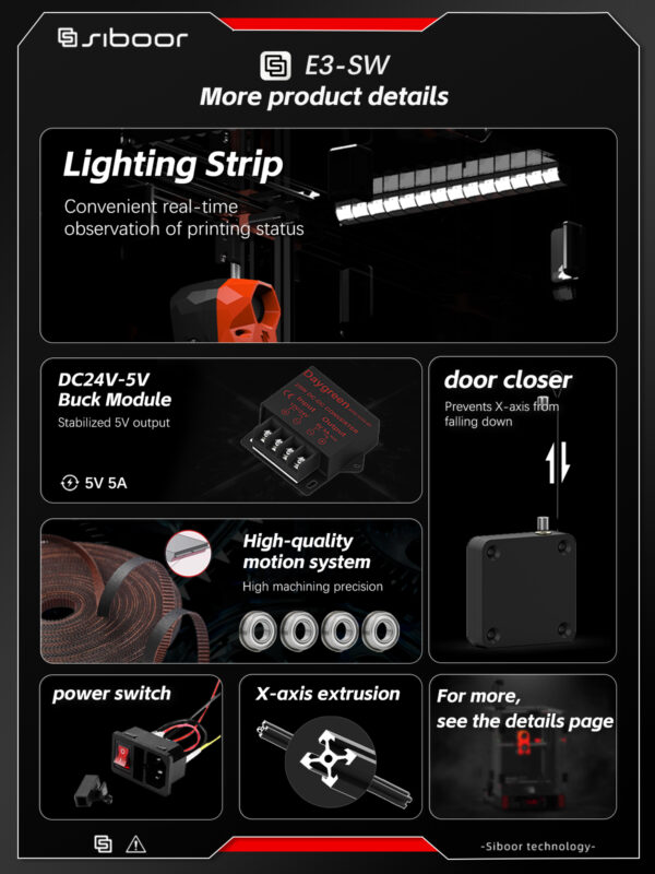 Ender 3 V2/Ender 3 Pro Upgrade to VORON E3 - Switchwire Kit