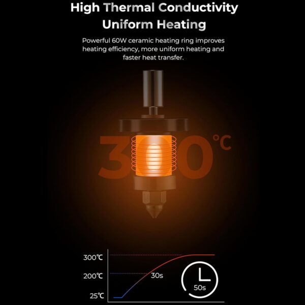 Creality K1 Ceramic Heating Block Upgrade Kit S, 3D Printer Parts Copper+Stainless Steel Heat Break 300°C High Temperature Resistance Hotend Heating