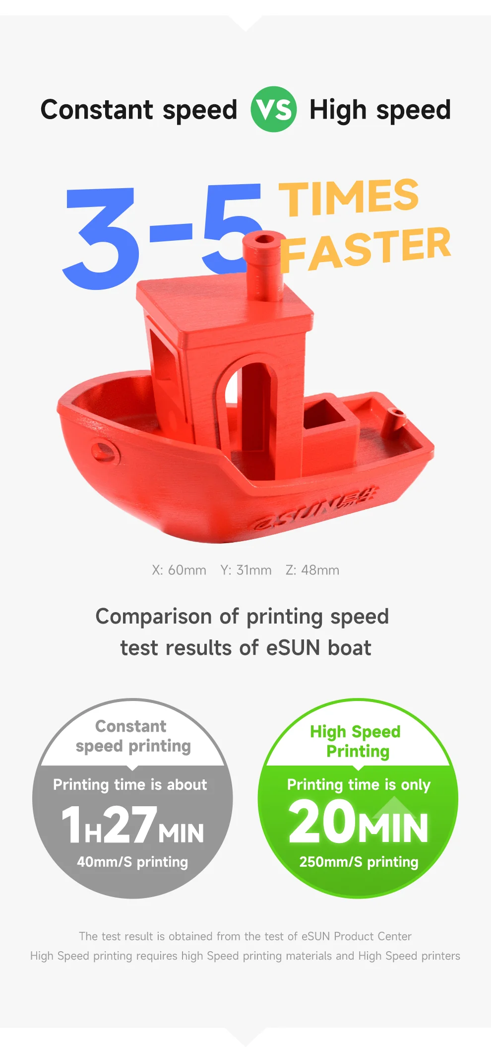 eSUN ePLA-HS 1.75mm 3D Filament 1KG