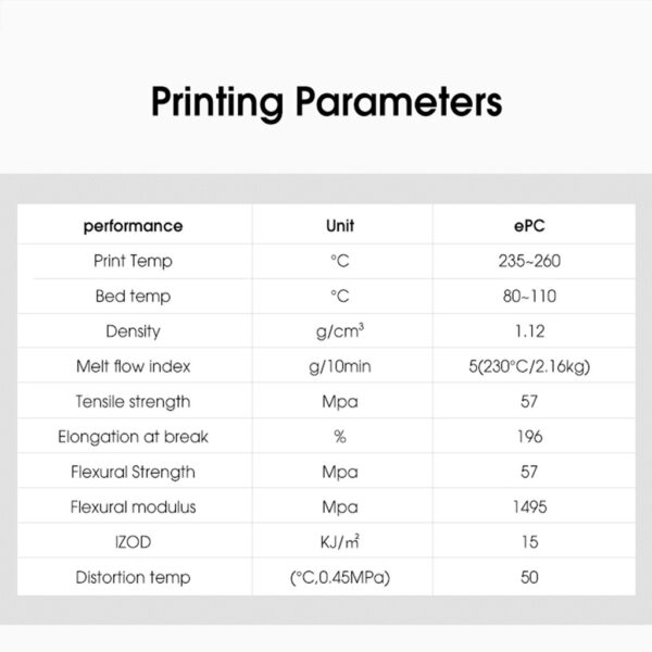 Filament 3D FILA+ Flexible TPU Blanc 1.75mm 1kg – 3dware, Impression 3D au  Maroc