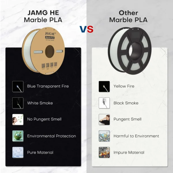 JAMG HE 1 kg Marble PLA Spool 1.75 mm – Image 5