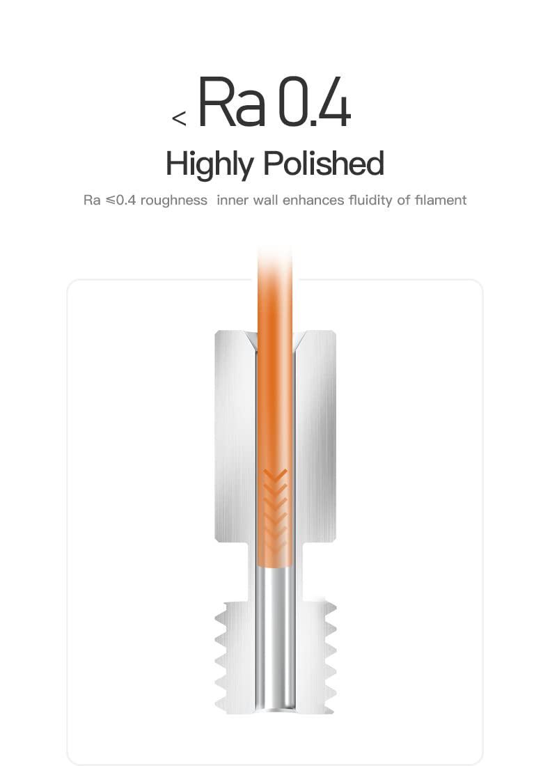 Creality Ender 3 S1 Throat – Image 5