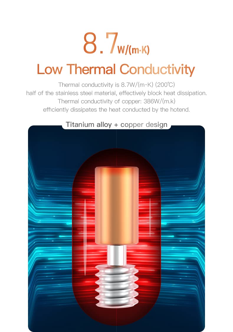 Creality Ender 3 S1 Throat – Image 3