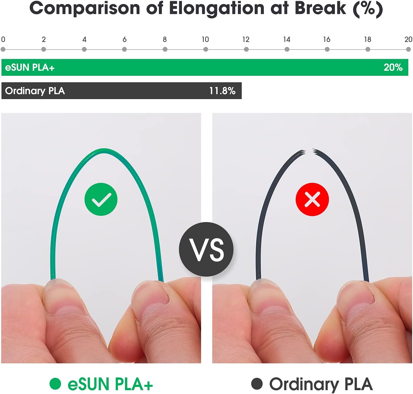 eSUN Filament 3D PLA+ Gold 1.75mm 1kg – Image 2
