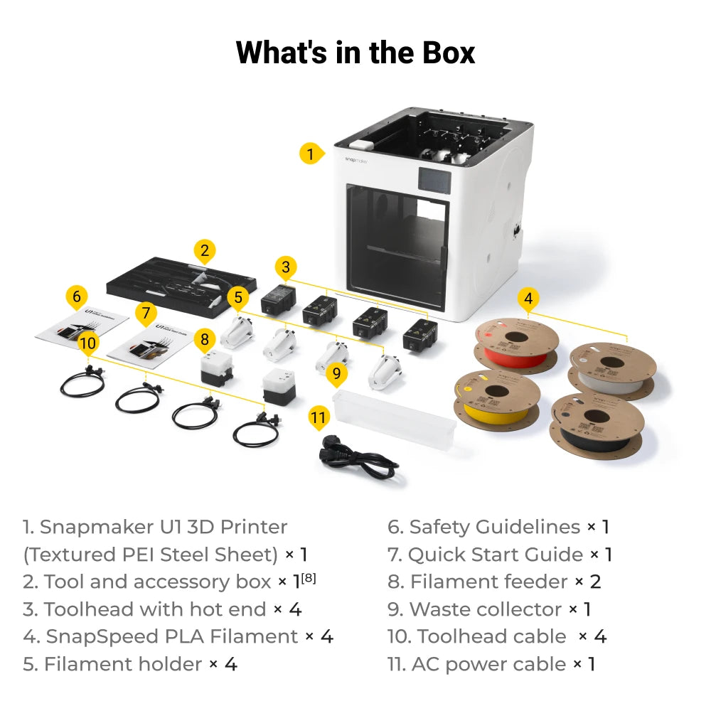 Snapmaker U1 3D Printer – Image 2