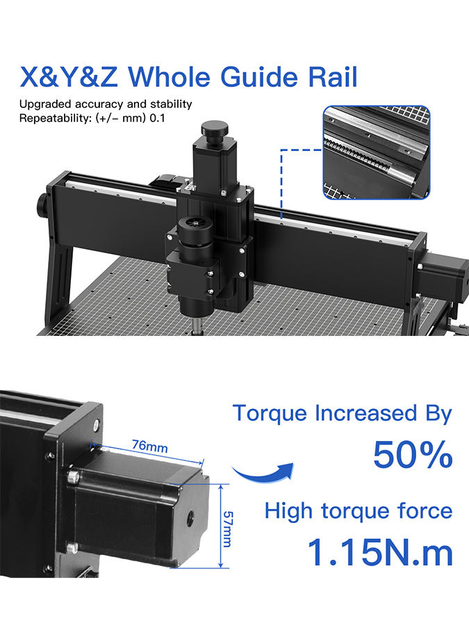 Routeur CNC de bureau CNC4540Plus - Rails de guidage X, Y et Z et couple du moteur pas à pas